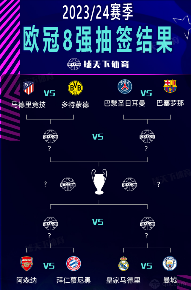 们会发现